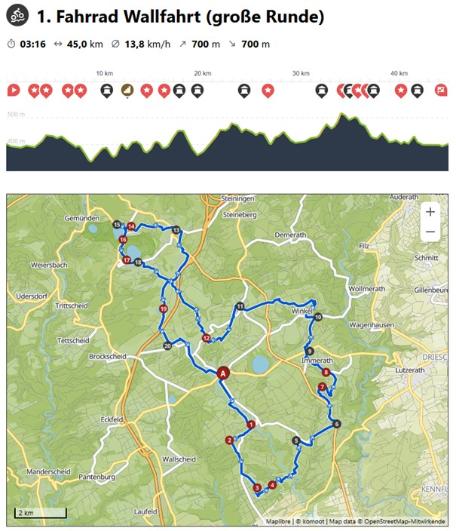 Fahrradwallfahrt2groß